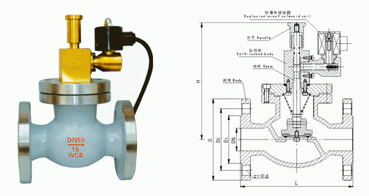 法(fa)蘭球閥,不鏽鋼(gang)球閥,安全閥,止(zhǐ)回閥,卡套式球(qiu)閥,高溫球閥,精(jīng)密器件